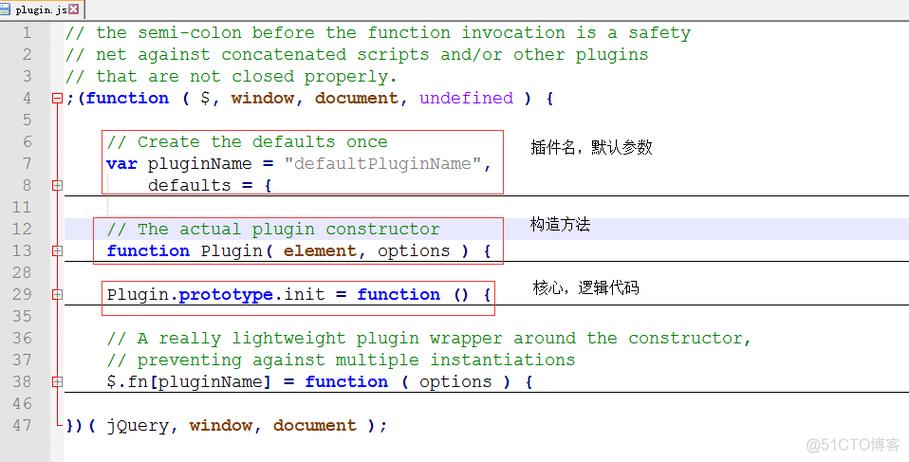 jQuery 常见操作实现方式和常用函数方法归纳jquery