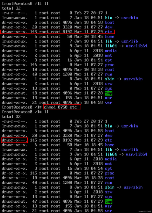 linux授权所有指令