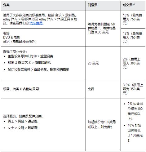 如何利用英语图片识别软件提升我的每日英语学习效果？