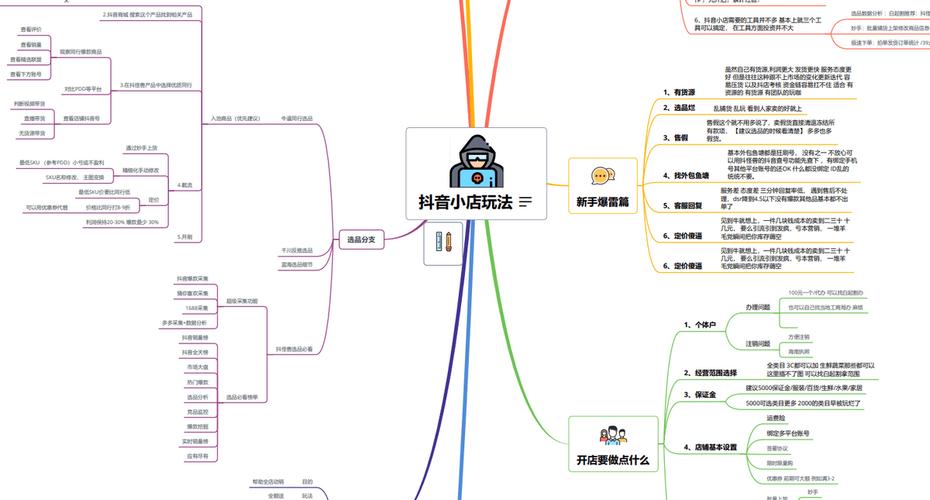 如何挑选合适的响应式旅游网站模板以展示丰富的旅游景区资源？