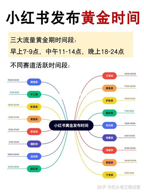 为何HSS决定停止对某些Windows系统漏洞的修复与验证？