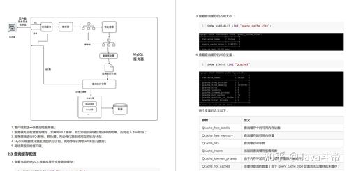 MySQL数据目录结构