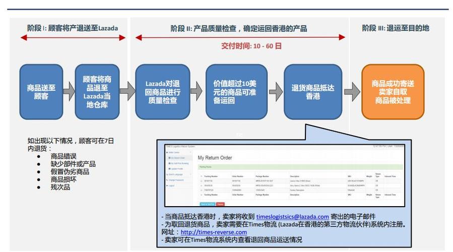 如何有效地利用销售短信推广中药产品？