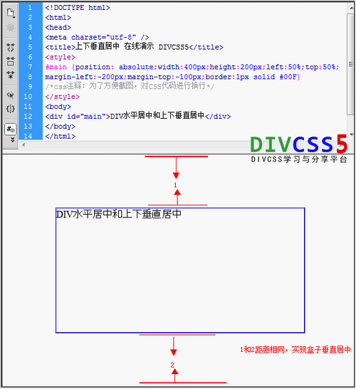 CSS垂直居中网页布局实现的5种方法