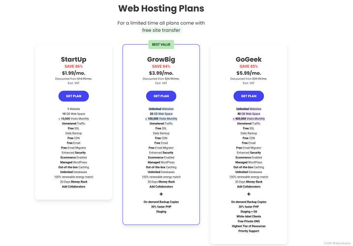 wordpress主题调用内置自带jquery库的代码方法