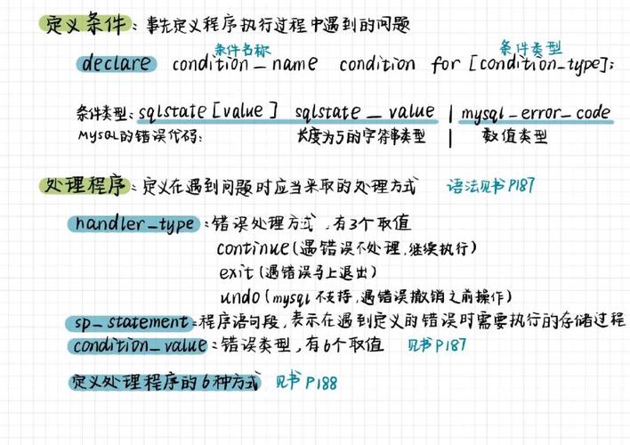 MySQL安装笔记和一些使用方法