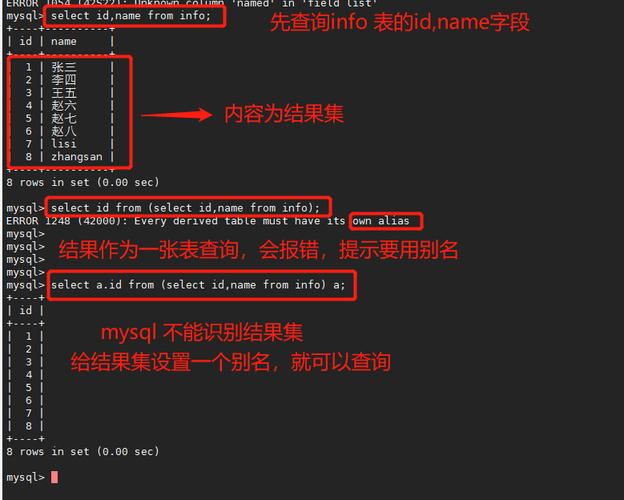 mysql事务嵌套_其它语句