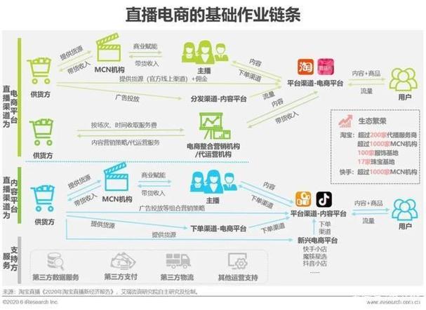 如何排查并解决英国高CPU使用率的DDS实例问题？