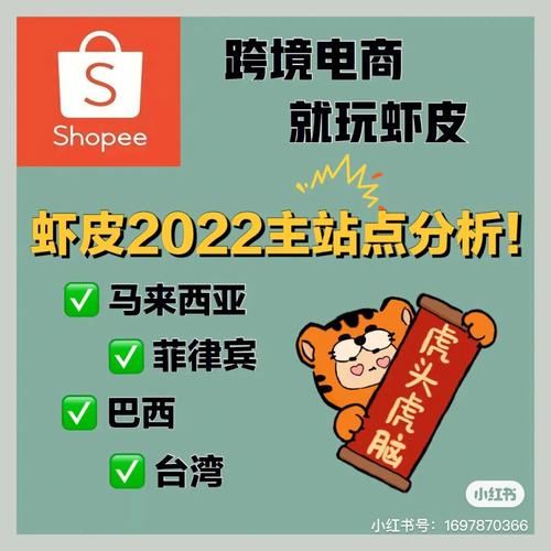 如何有效管理远程MySQL服务器托管以优化财务运营？