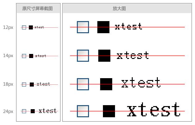 verticalalign 表单元素垂直对齐的解决方法