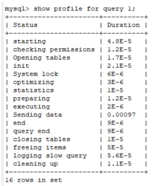 mysql数据库性能分析_性能分析