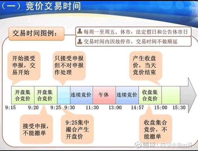 3000字深度详解竞价OCPC投放