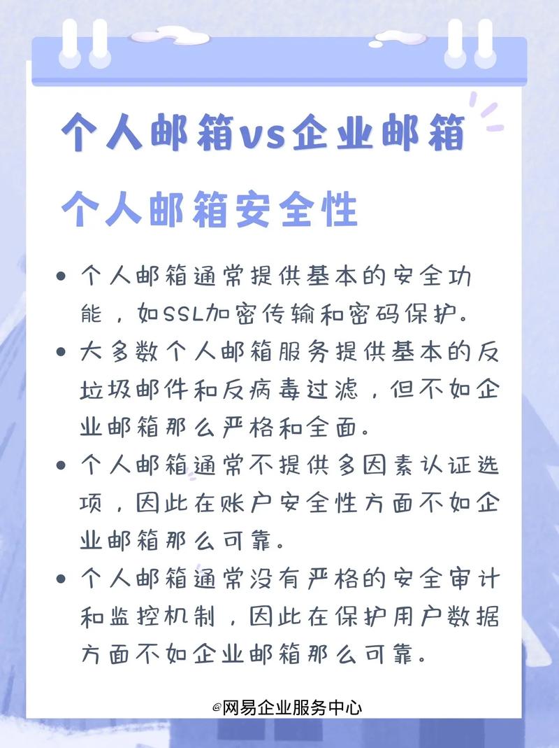 企业邮箱知识企业邮箱哪家安全