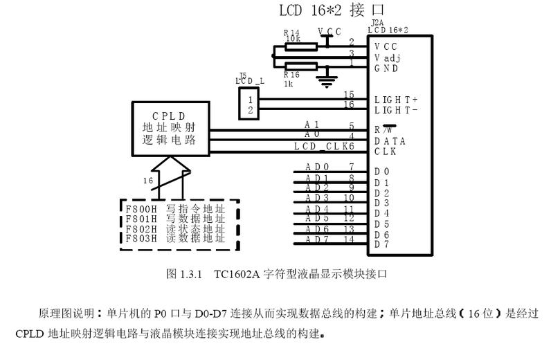 服务器的cpld是什么意思