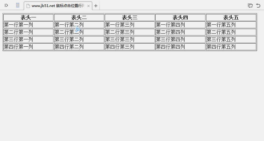 基于JQuery的动态删除Table表格的行和列的代码jquery