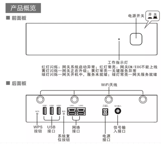 怎么建家庭服务器