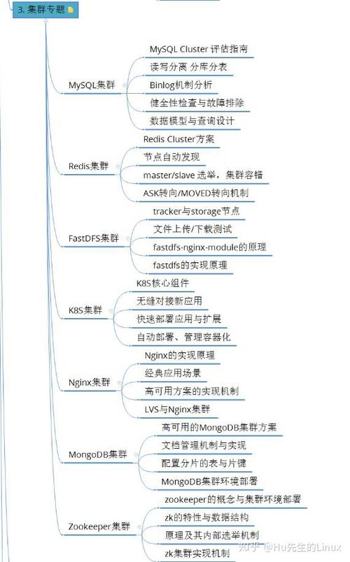 服务器后端开发需要学什么知识