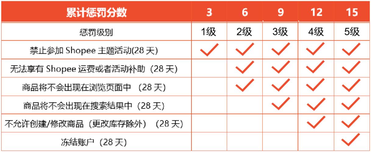 如何设置密码并登录Flexus L实例及X实例的云服务器Windows操作系统？