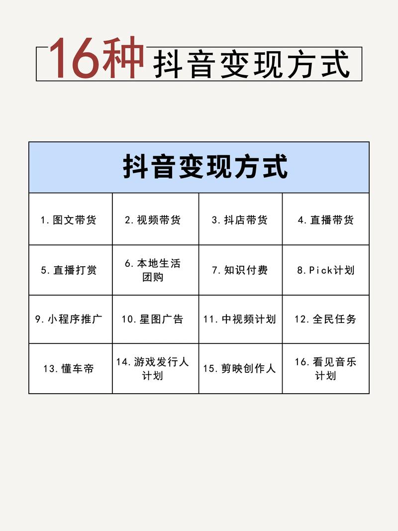 阳江市网站建设，如何选择合适的设备来创建网站？