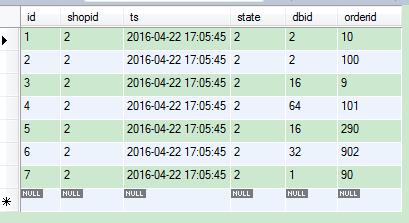 mysql查找两表中不同的数据库表_查找维度表