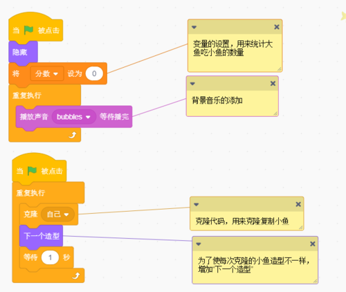 25个好玩的JavaScript小游戏分享javascript技巧