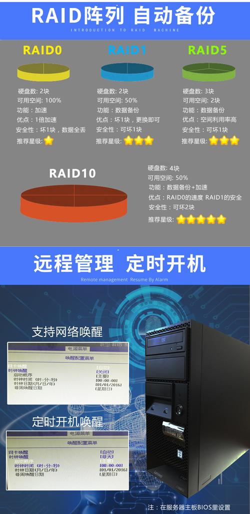 联想ts250服务器支持什么操作系统