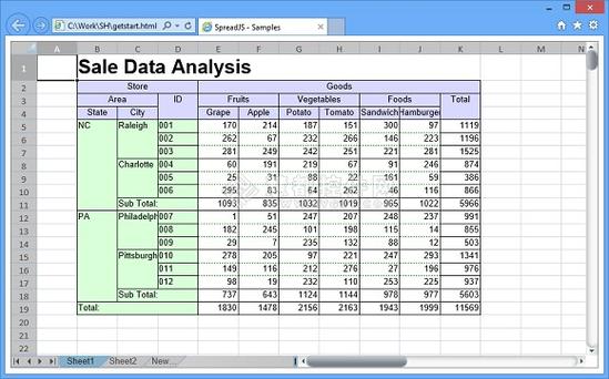 合并table相同单元格的jquery插件分享(很精简)jquery