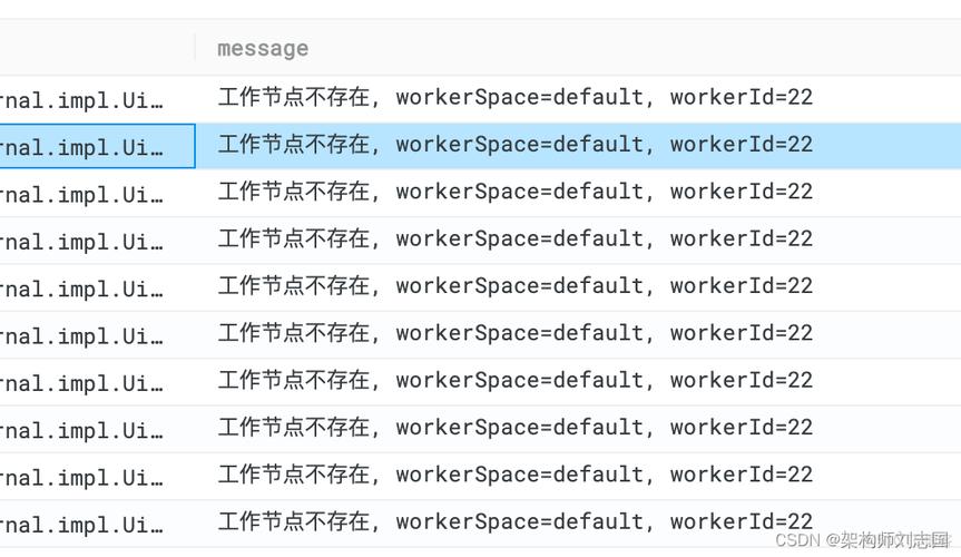 mysql 开启事务_ClickHouse开启mysql