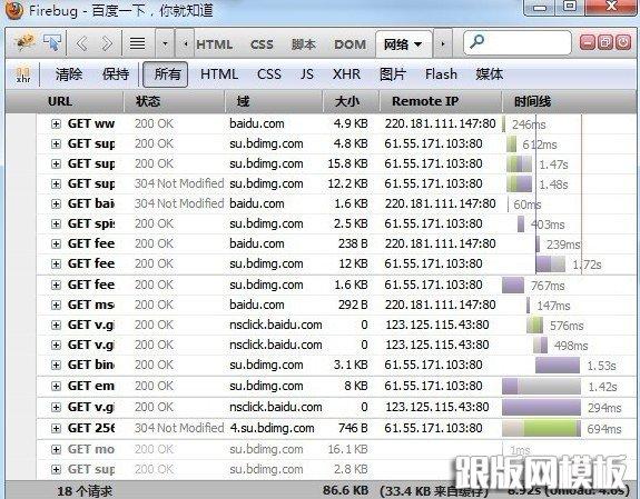 用织梦dedecms建的网站访问速度太慢的解决方法