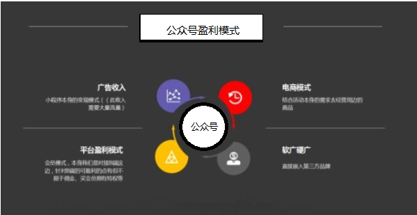 如何高效管理项目交付文档以提升项目管理效果？