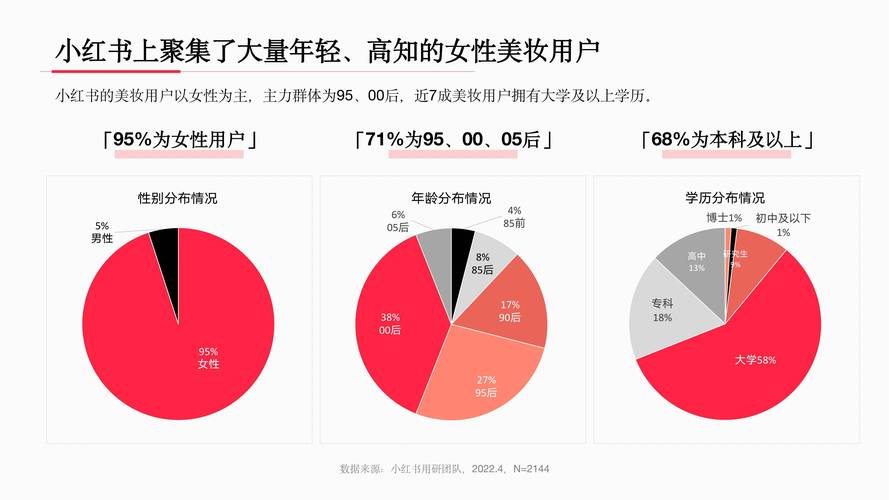 如何选择合适的等保建设助手以优化医院安全系统？