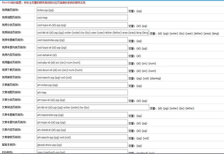 dedecms 5.5 伪静态化ReWrite规则