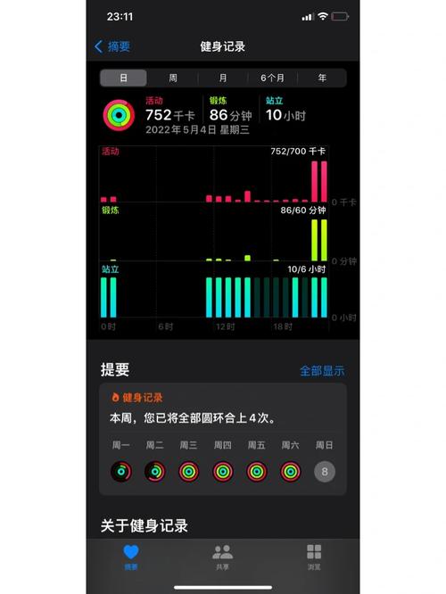 dedecms 5.7/5.5全站伪静态含SEO重复记录优化