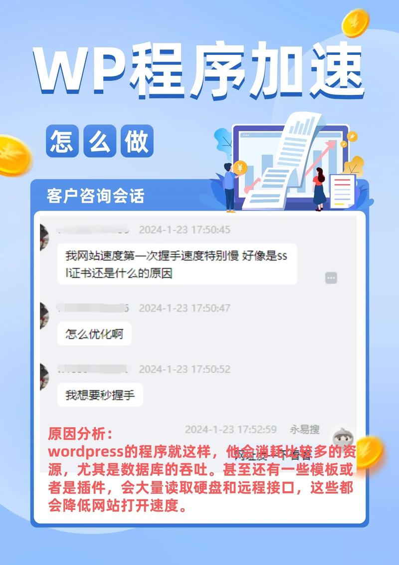 wordpress教程：性能优化加速五大方法