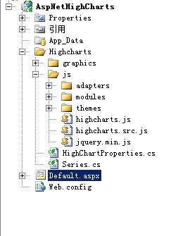 纯JAVASCRIPT图表动画插件Highcharts Examplesjquery