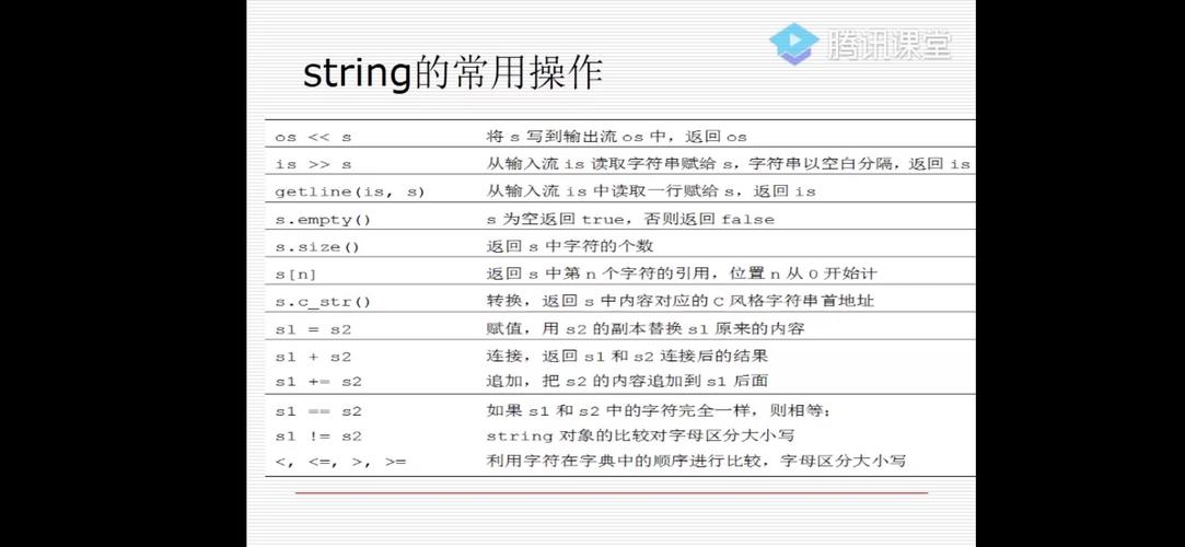 javascript中String类的subString方法和slice方法javascrip