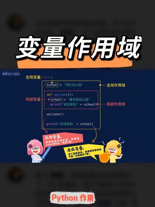 DedeCms Runphp 标签中调用其他变量的方法