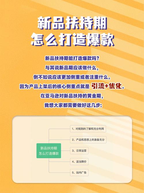 如何实现网页定向，一步步教你学做网站？