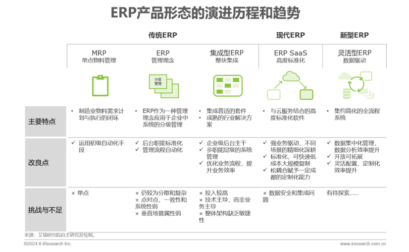 西安三网合一网站建设如何助力企业成长？