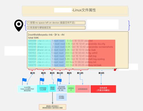 linux合并俩文件