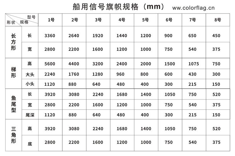 dedecmsV5.5图片水印及图集手工上传无法加水印