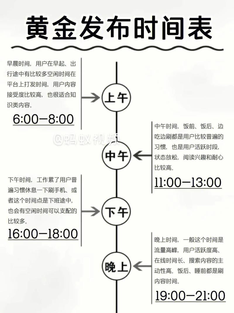 如何利用项目管理云工具提升项目执行效率？