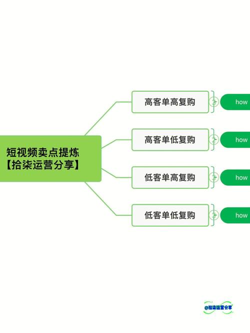 如何有效整合远程办公软件以提升工作效率？