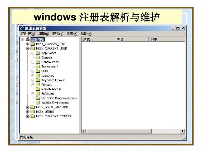 备份Windows XP注册表来应对病毒破坏