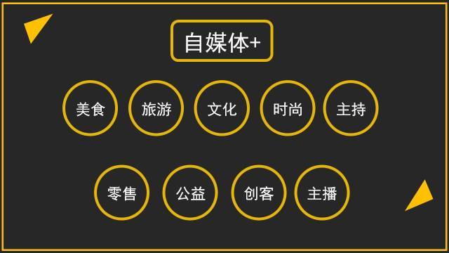 如何选择最佳域名注册服务，关键因素是什么？