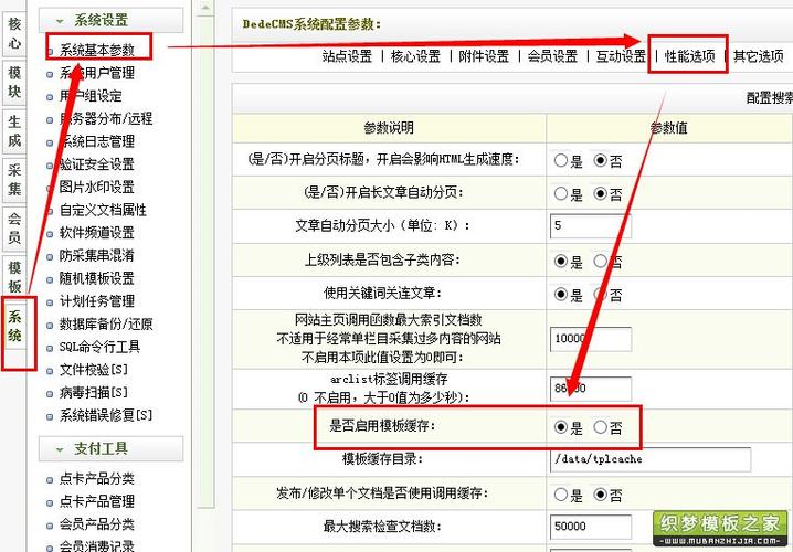 DedeCMS系统参数设置手册之性能选项