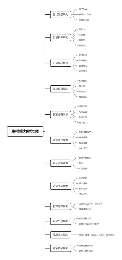 如何实现高效协同的音视频会议系统与座席集成方案？