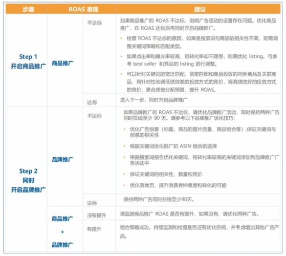 医院等保究竟指的是什么？如何进行医院信息查询？