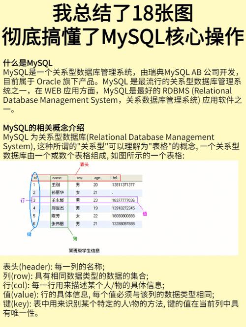 mysql远程备份大数据_配置远程备份至OBS桶