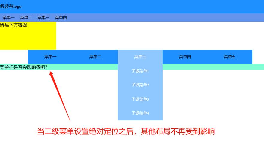 DEDECMS实现多行导航菜单栏的方法